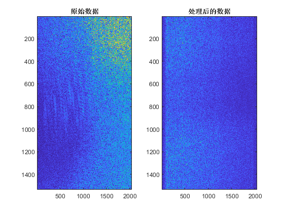 第1次仿真效果