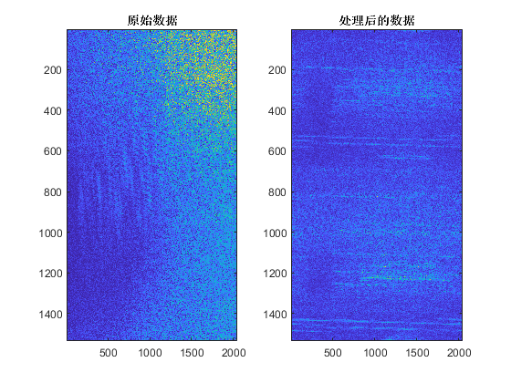 第2次仿真效果